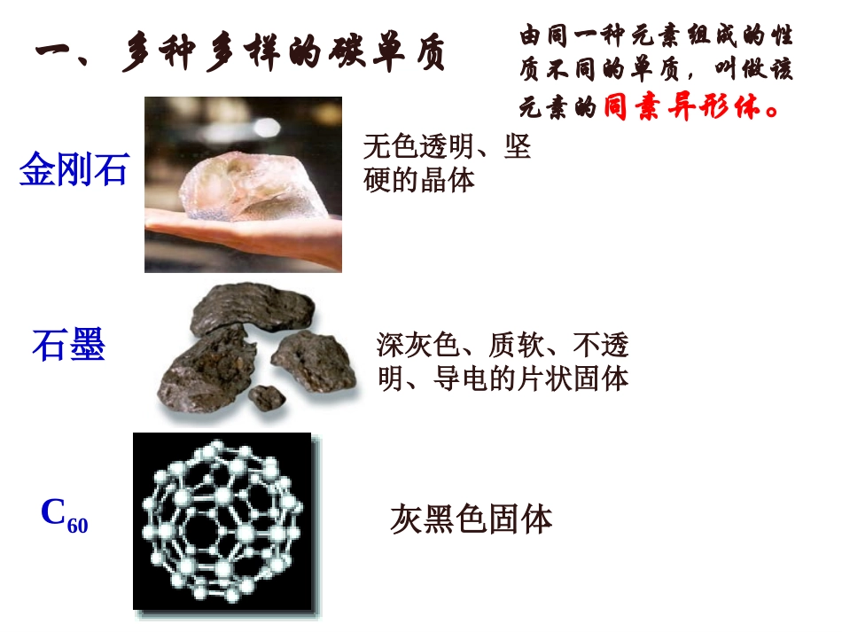 高一化学课件碳的多样性_第2页