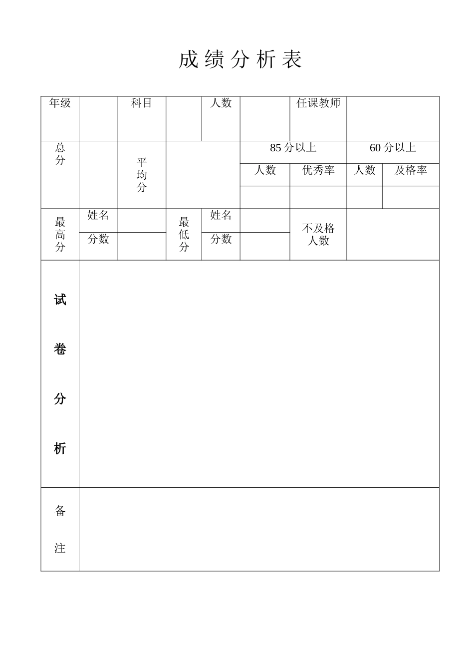 成绩分析表空表格_第1页