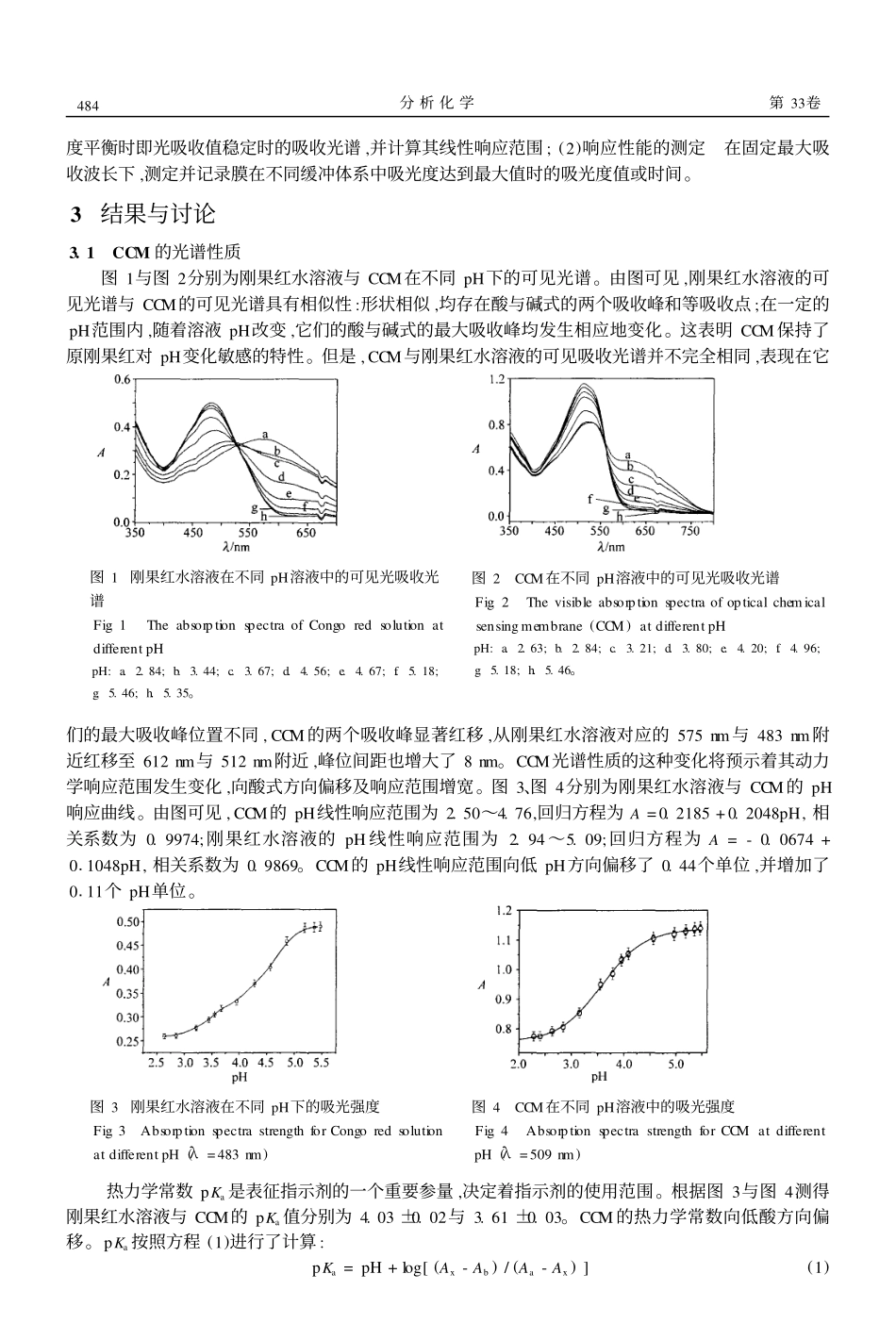 光化学敏感膜_第2页