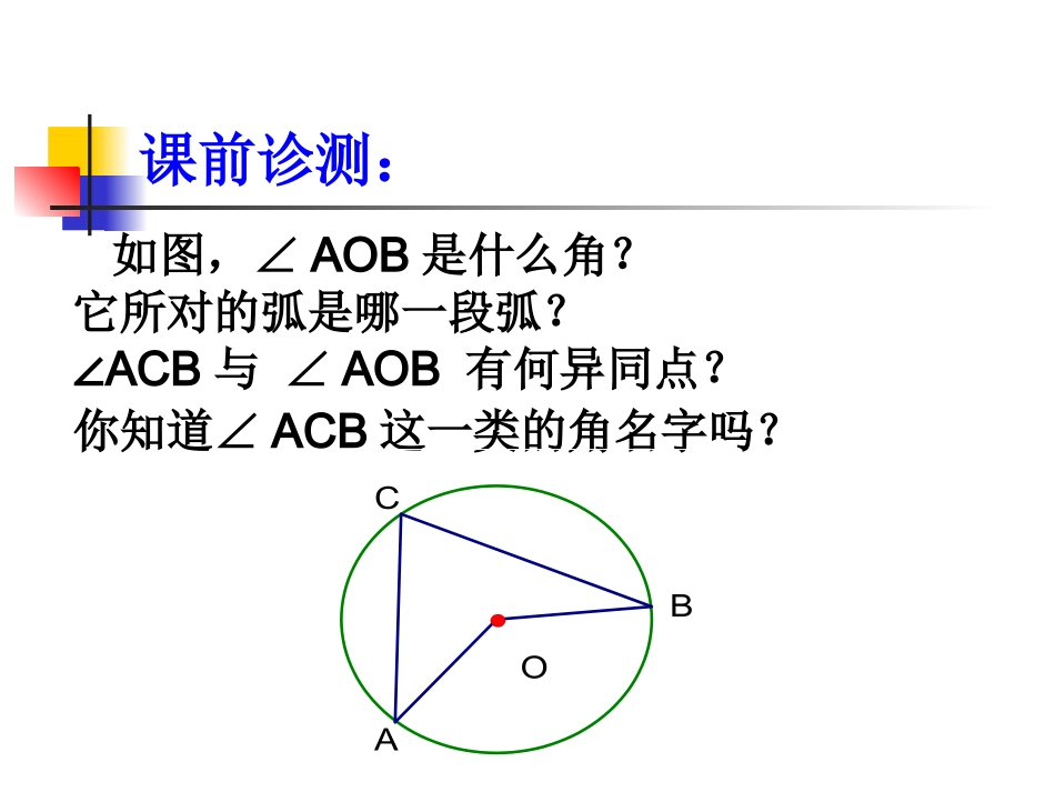 九年级圆周角课件_第2页