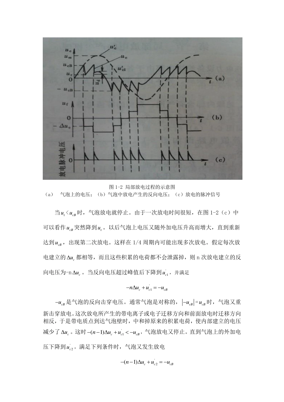 局部放电原理_第2页