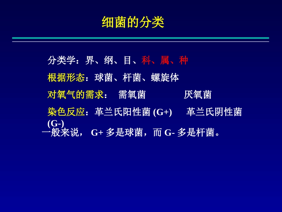 抗细菌药物的特点和应用[1]1_第3页