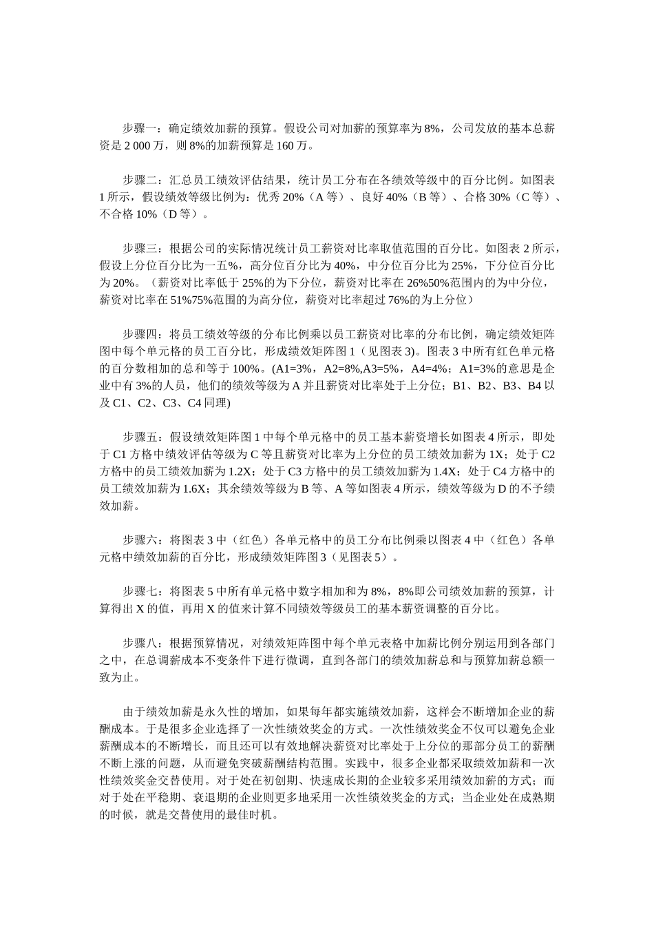 衡量薪酬的回报率_第2页