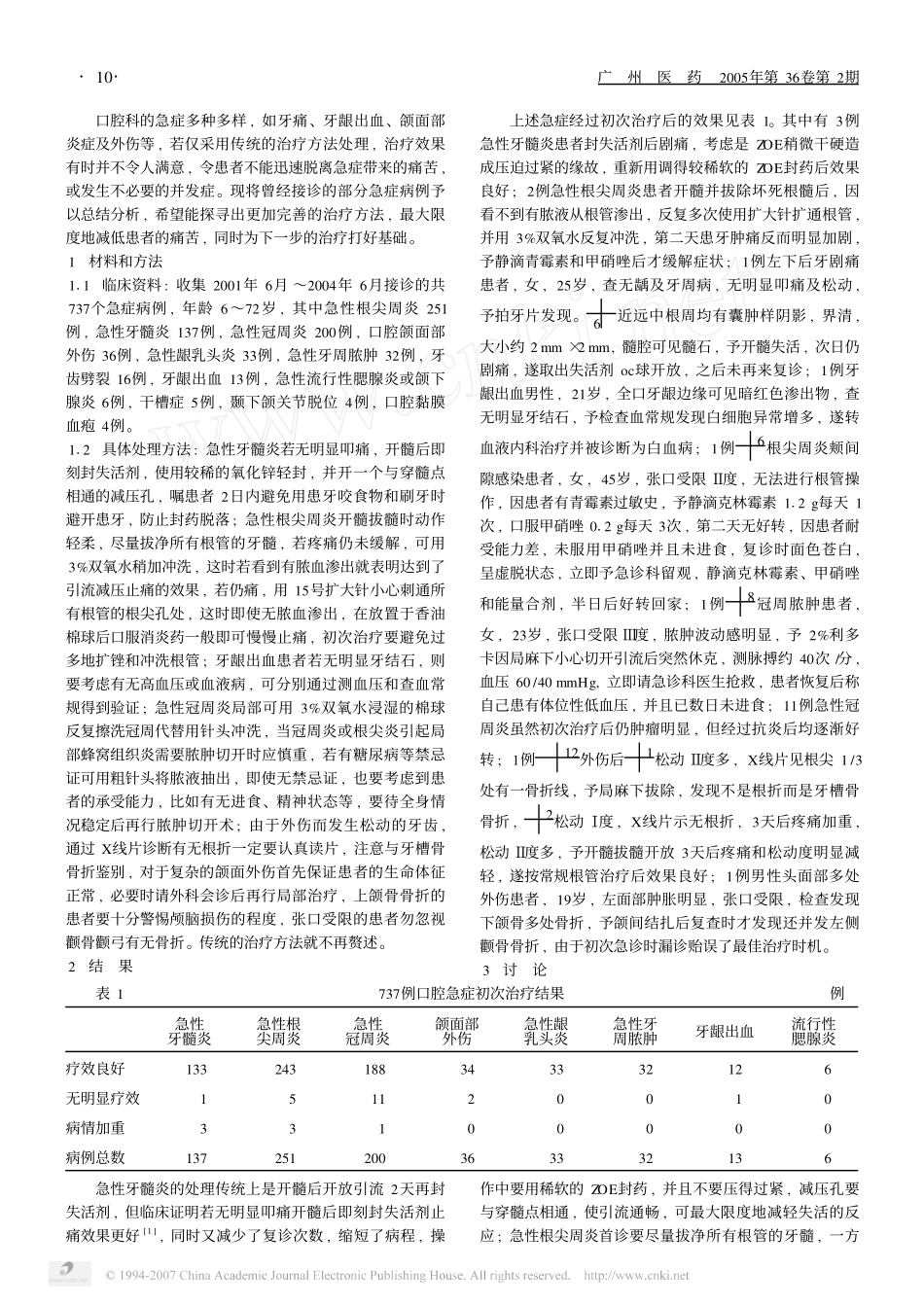 口腔科常见急症临床处理的探讨_第2页