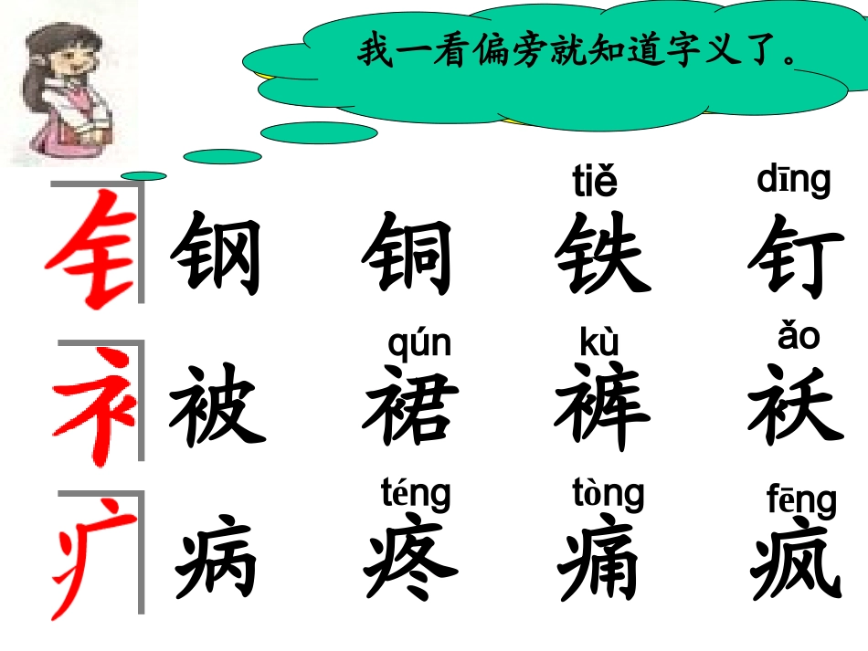 小学语文二年级上册《语文园地五》_课件_第2页