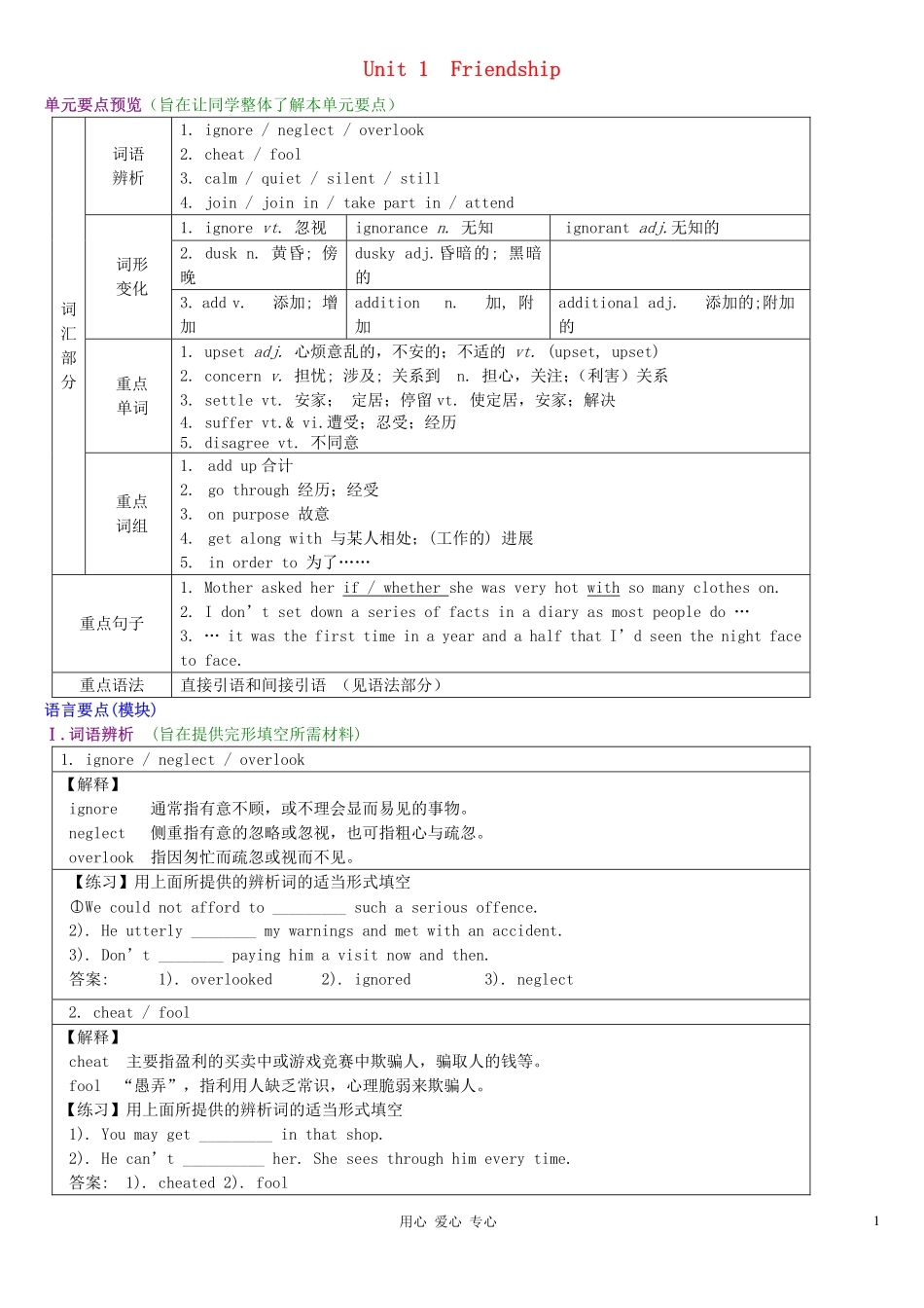 高中英语 Unit 1 Friendship 语言要点教案 新人教版必修1_第1页