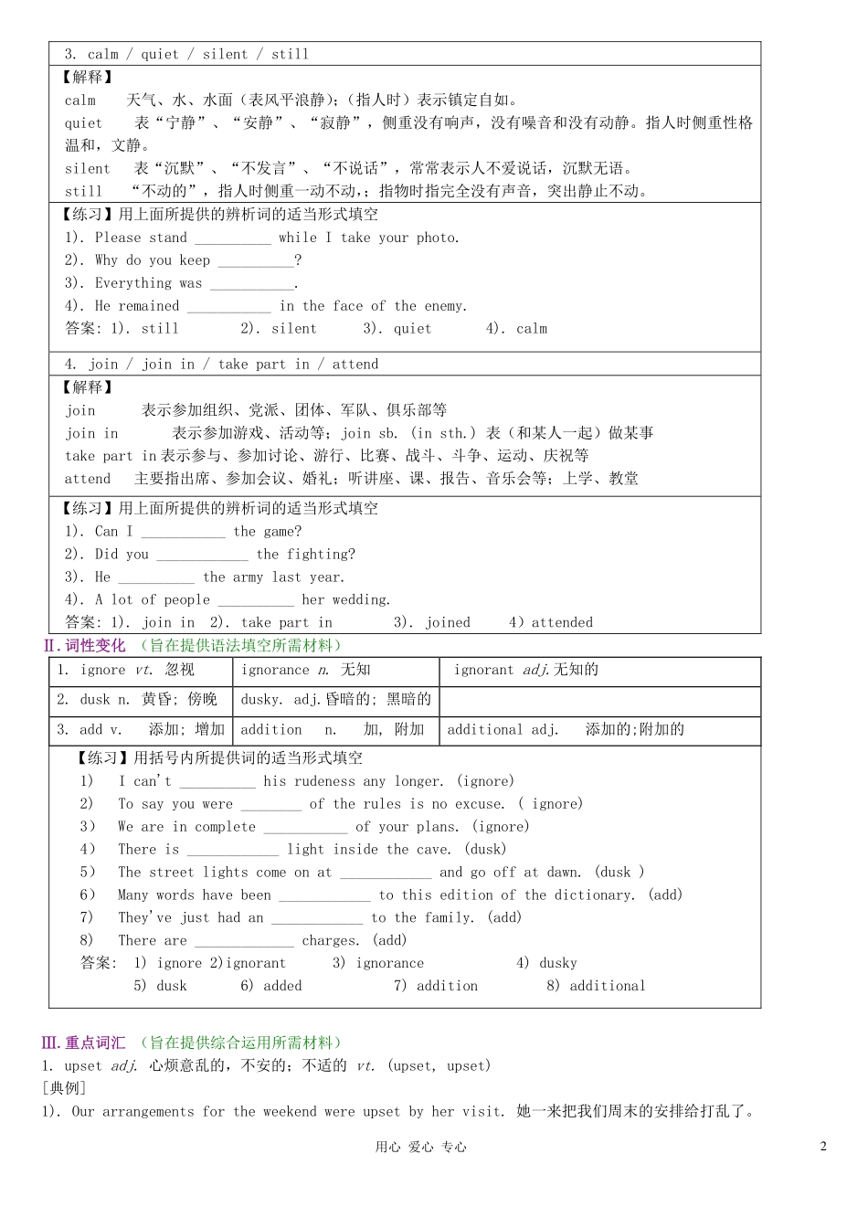 高中英语 Unit 1 Friendship 语言要点教案 新人教版必修1_第2页