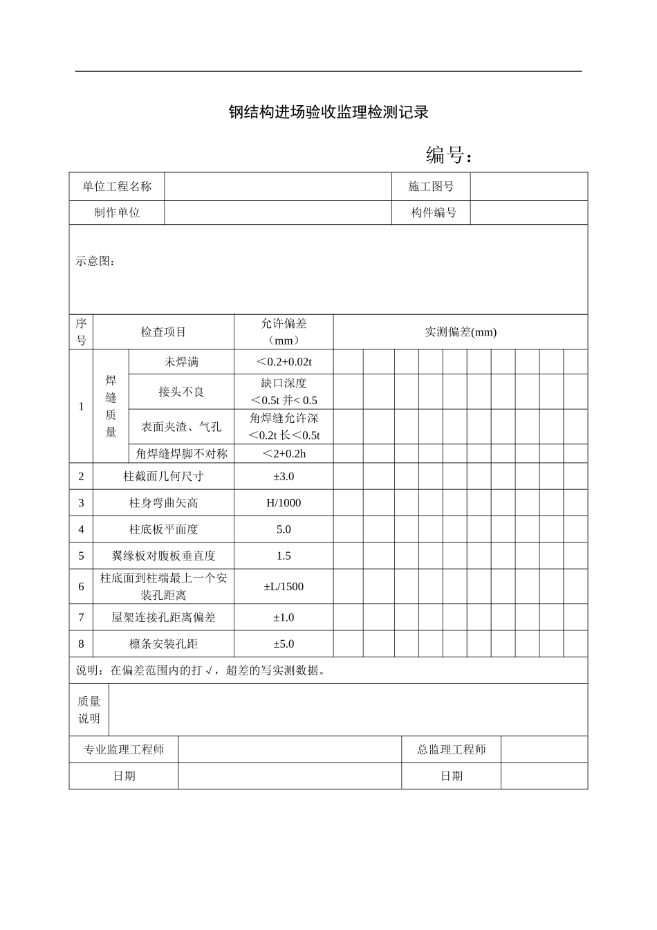 钢结构实测实量监理用表_第3页