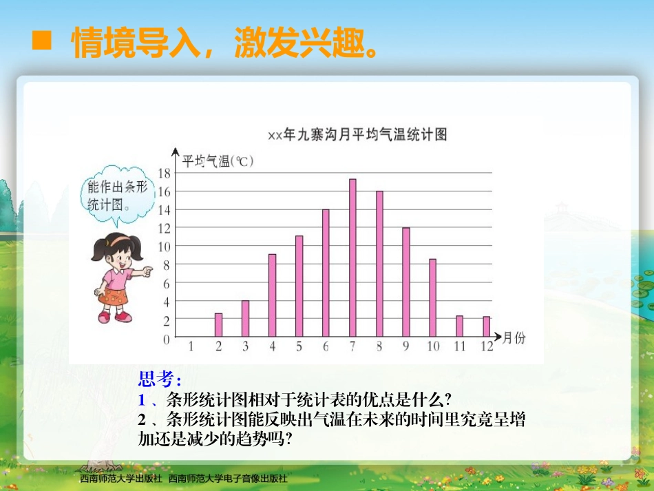 西师大版五下折线统计图第一课时（河南省济源市济水东庄学校）_第3页