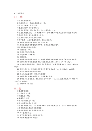 工伤评残标准