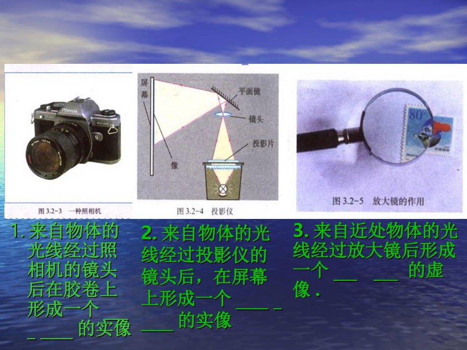 凸透镜成像课件2_第2页