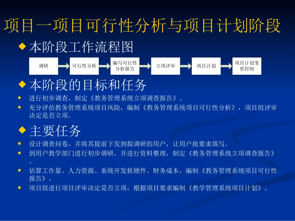 教学课件项目2可行性分析与项目计划任务1_第2页