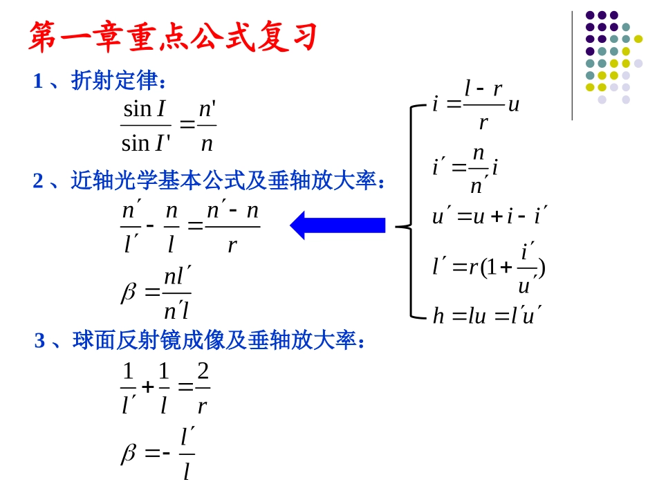 工程光学第3版第一章习题答案_第1页