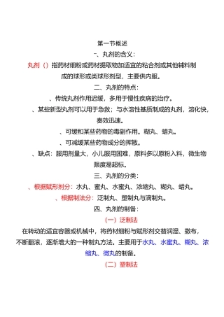 中药制剂—丸剂指导教程