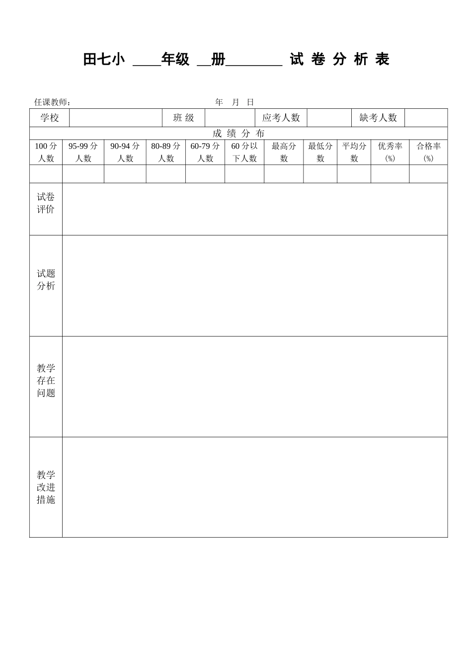 田七小试卷分析表_第1页