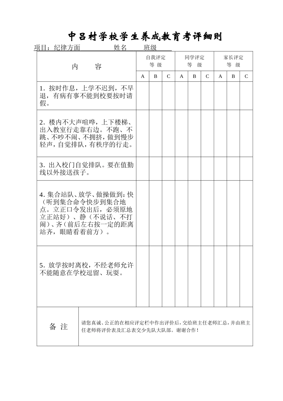 小学学生养成教育考评细则11[1]_第2页