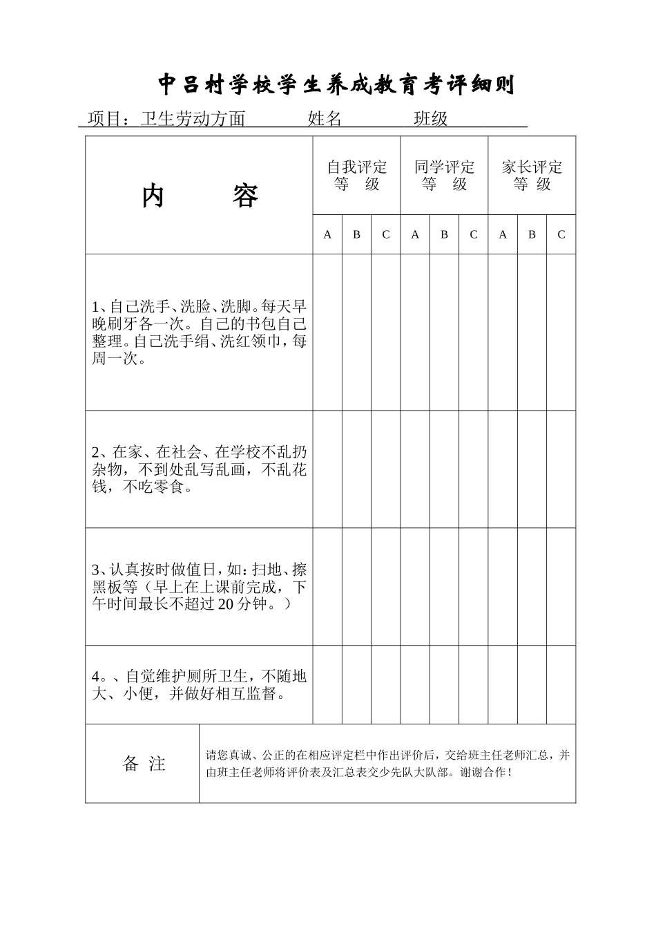 小学学生养成教育考评细则11[1]_第3页