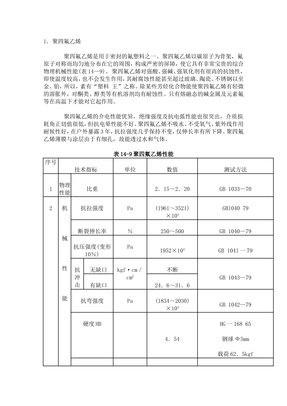 聚四氟乙烯性能参数_第1页