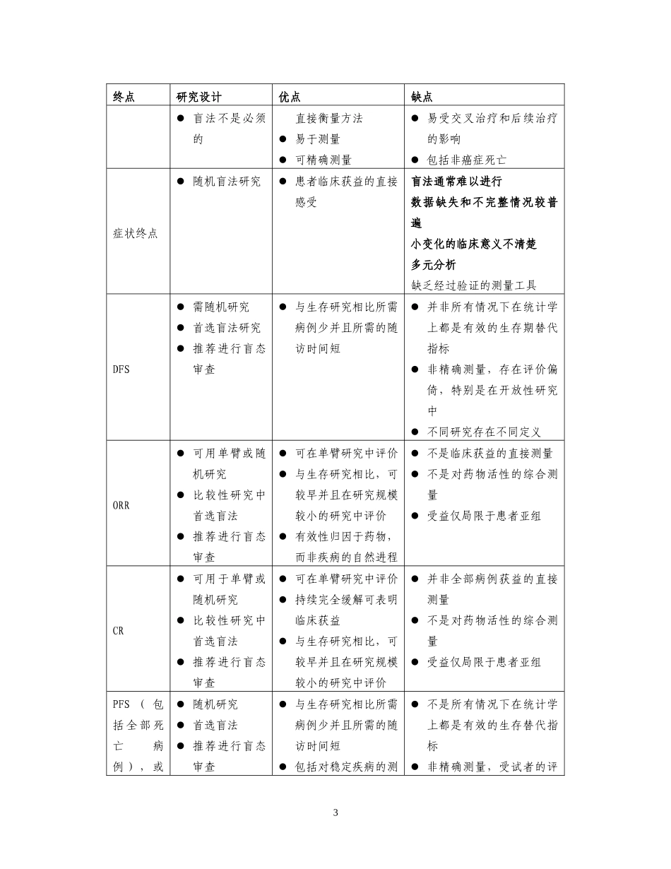抗肿瘤药物临床试验终点技术指导原则_第3页