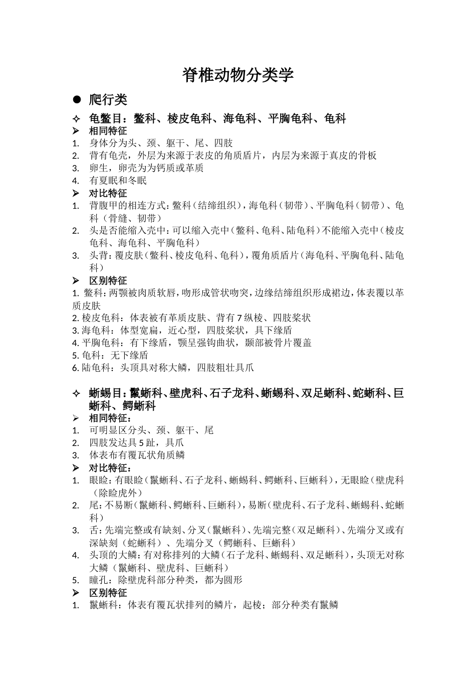 脊椎动物分类学_第1页