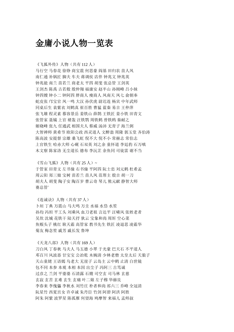 金庸小说人物一览表_第1页