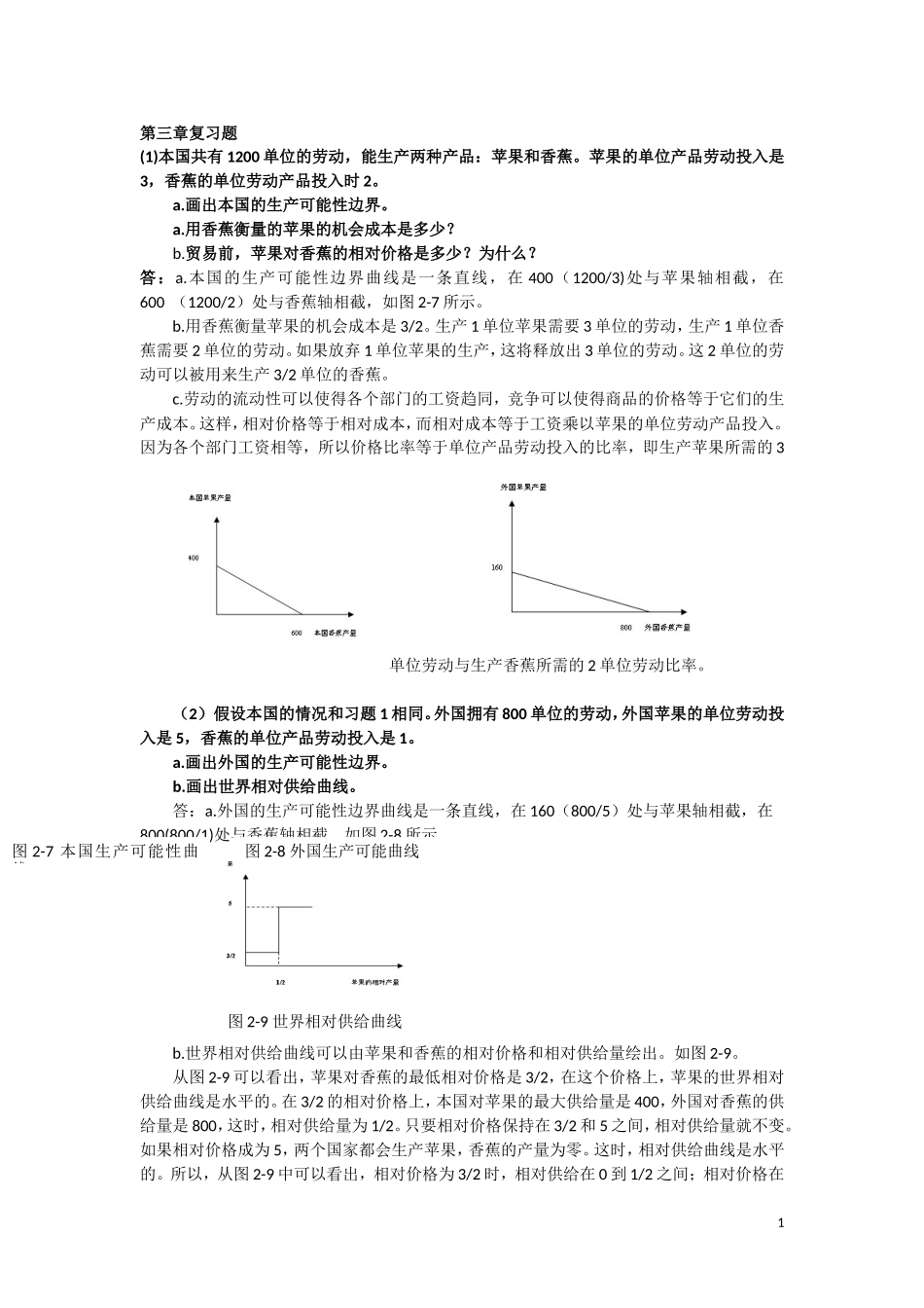 国际经济学课后答案(word版)_第1页