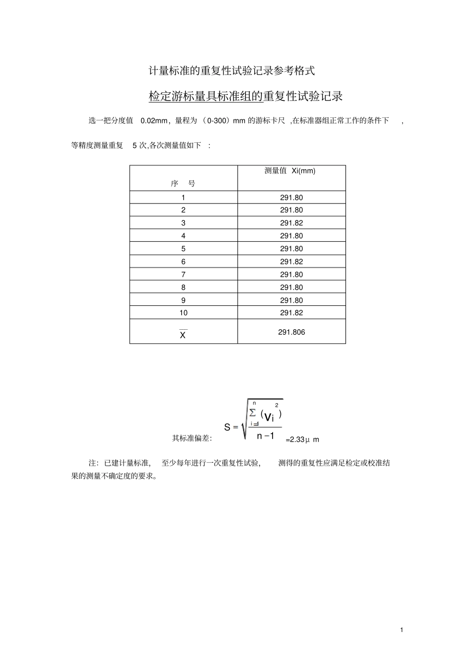 516计量标准的重复性及稳定性考核记录资料_第1页