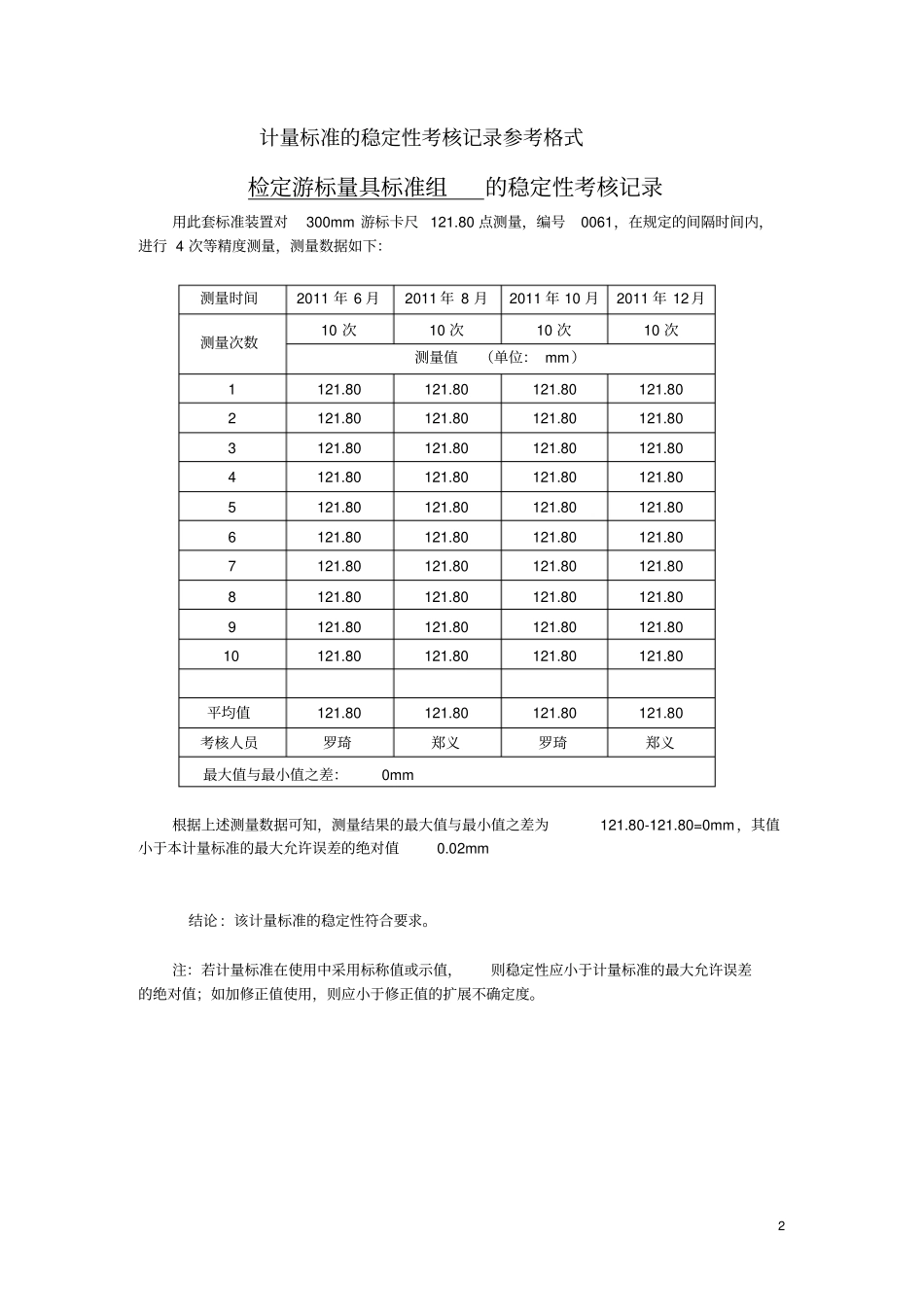 516计量标准的重复性及稳定性考核记录资料_第2页