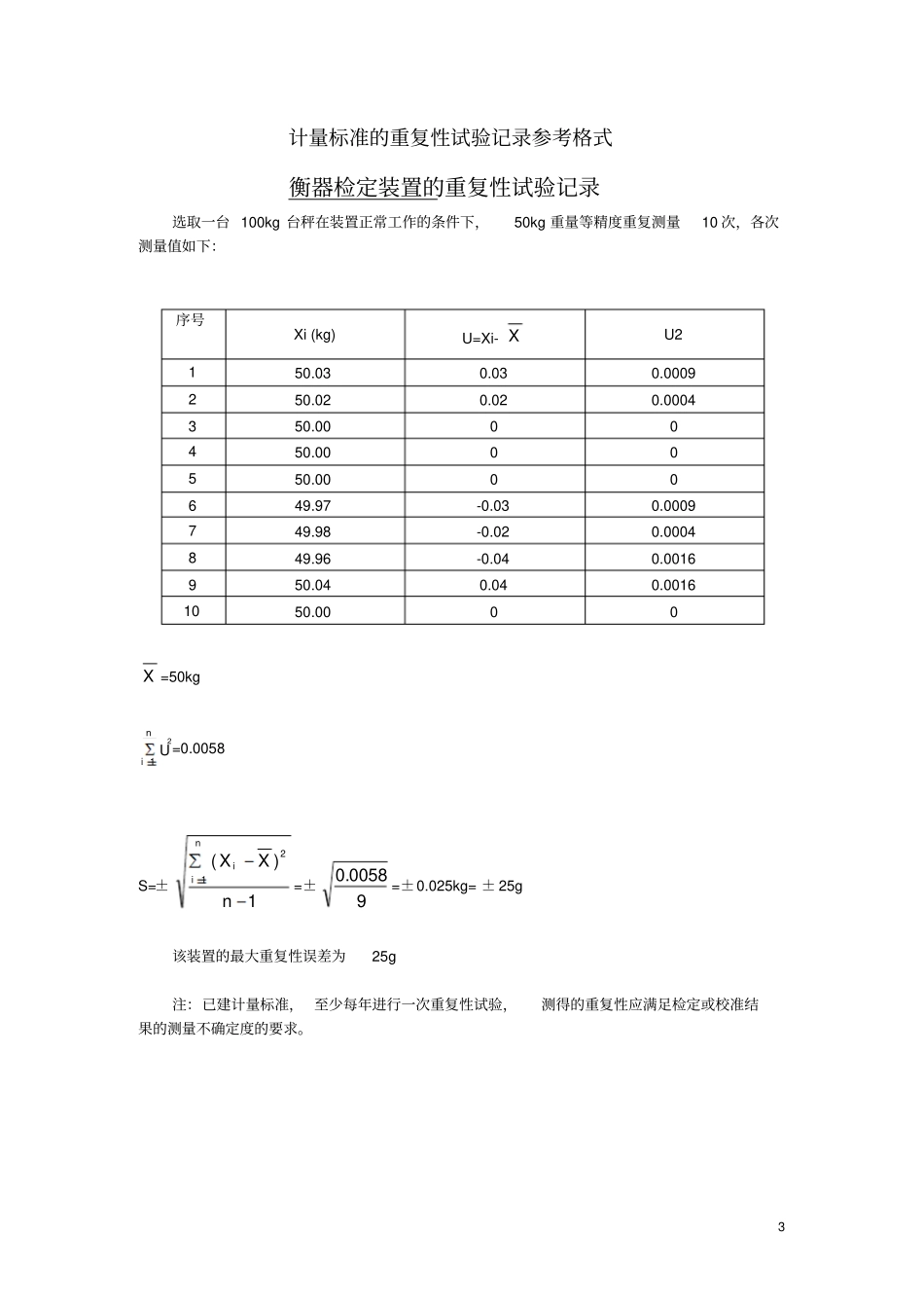 516计量标准的重复性及稳定性考核记录资料_第3页