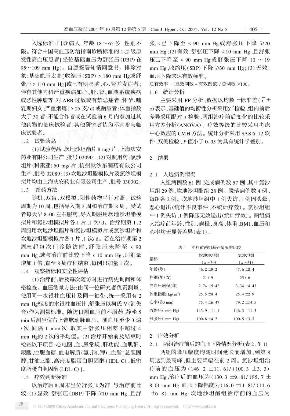 国产坎地沙坦酯片治疗轻中度原发性高血压的疗效和安全性_第2页
