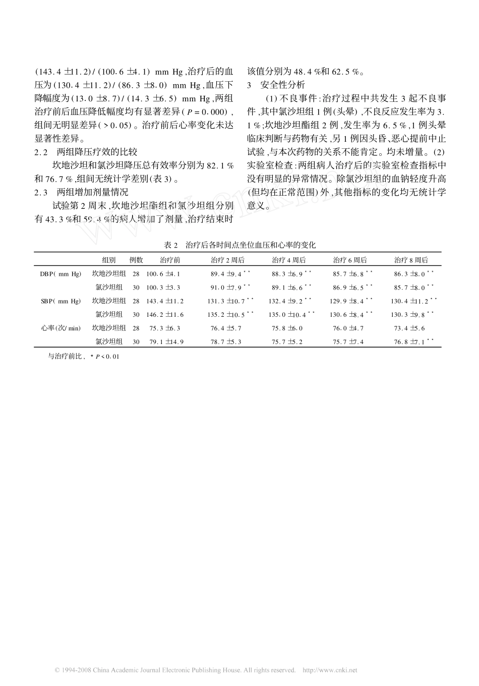 国产坎地沙坦酯片治疗轻中度原发性高血压的疗效和安全性_第3页
