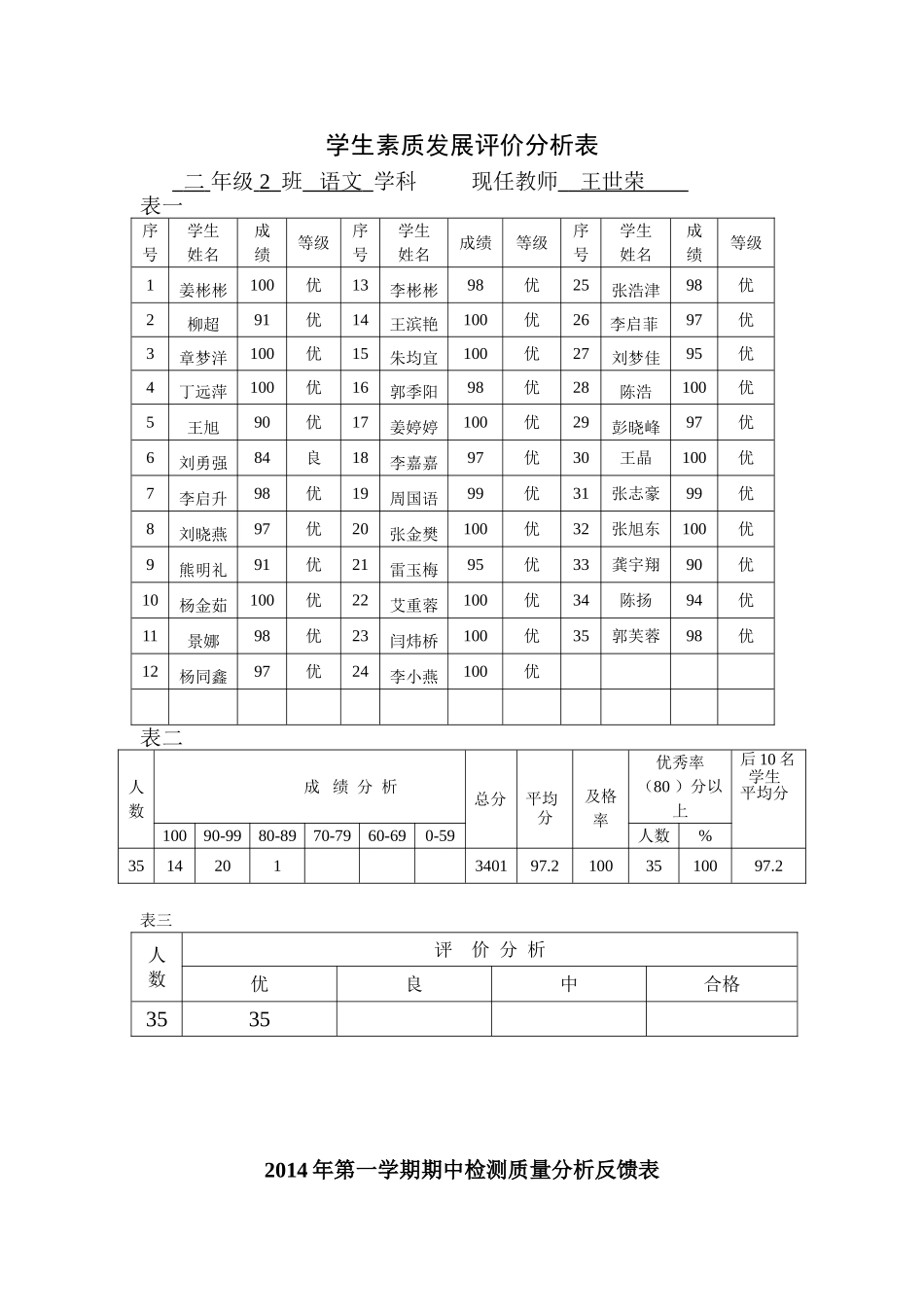 学生成绩分析表 (8)_第1页