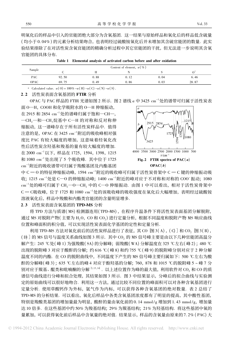活性炭表面基团的定性和定量分析_第3页