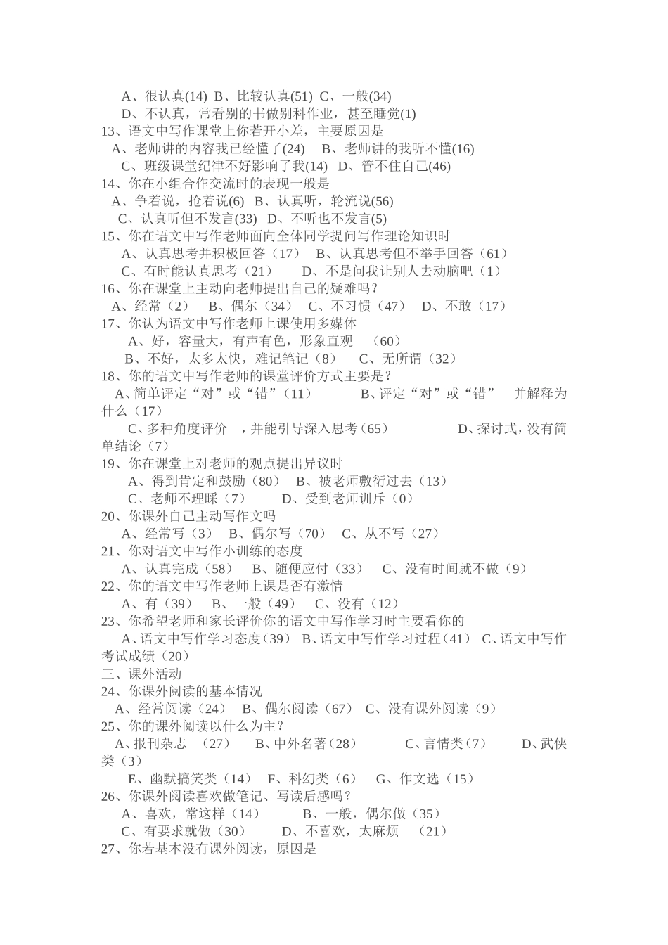 初中学生语文中写作学习兴趣问卷调查表---钱中冯立_第2页