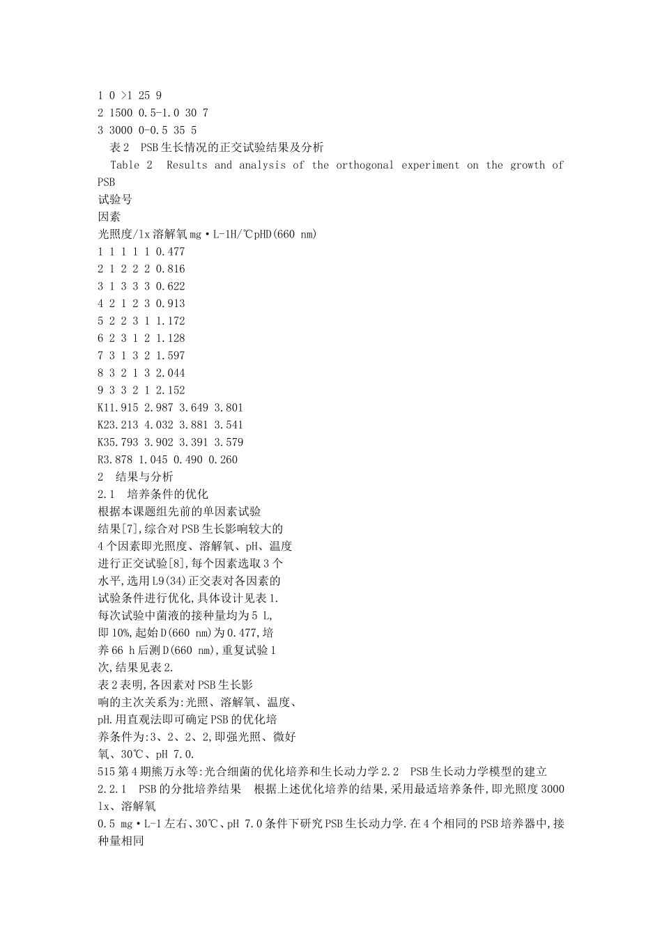 光合细菌的优化培养和生长动力学_第3页
