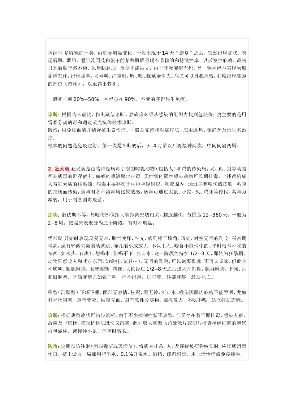 狗的疾病处理_第2页