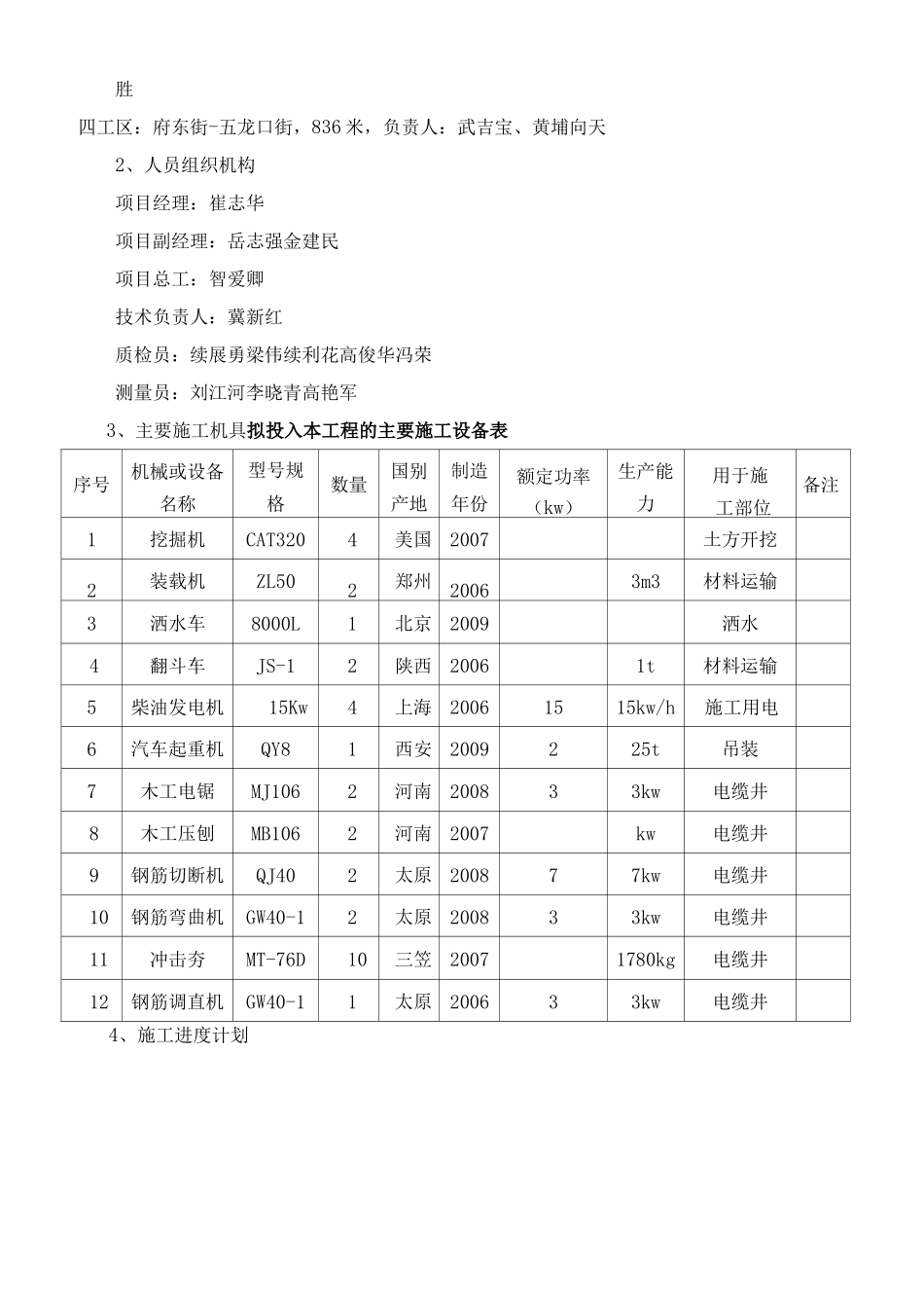 电力排管施工方案 _第3页