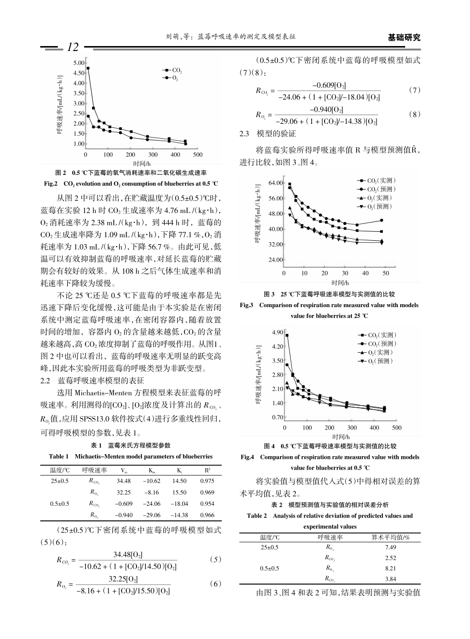 蓝莓呼吸速率的测定及模型表征_第3页