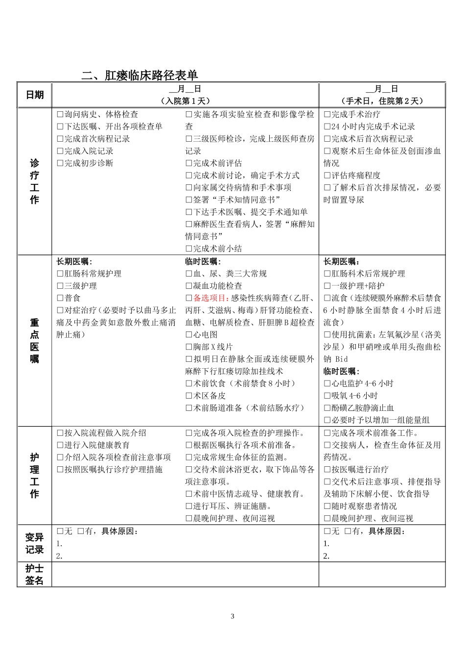 肛瘘临床路径_第3页