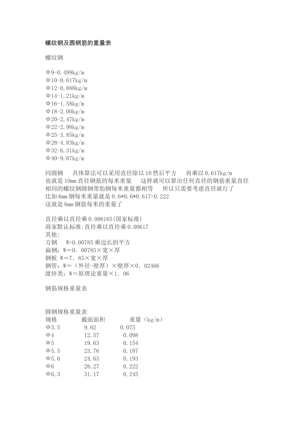 钢筋理论重量表_第1页