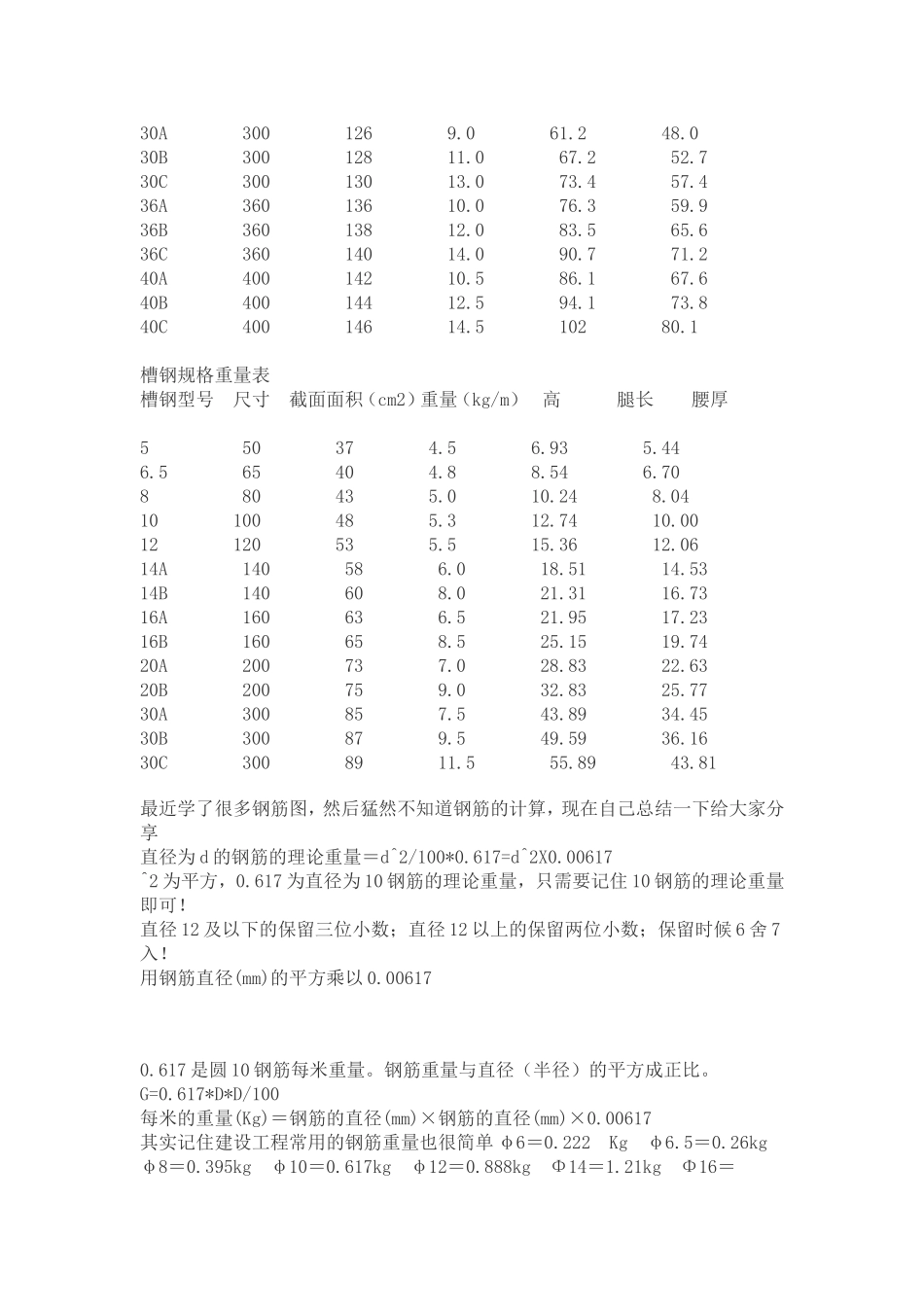 钢筋理论重量表_第3页