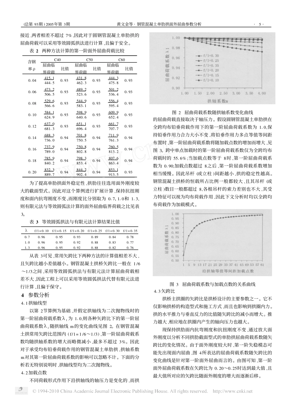 钢管混凝土单肋拱面外屈曲参数分析_第3页