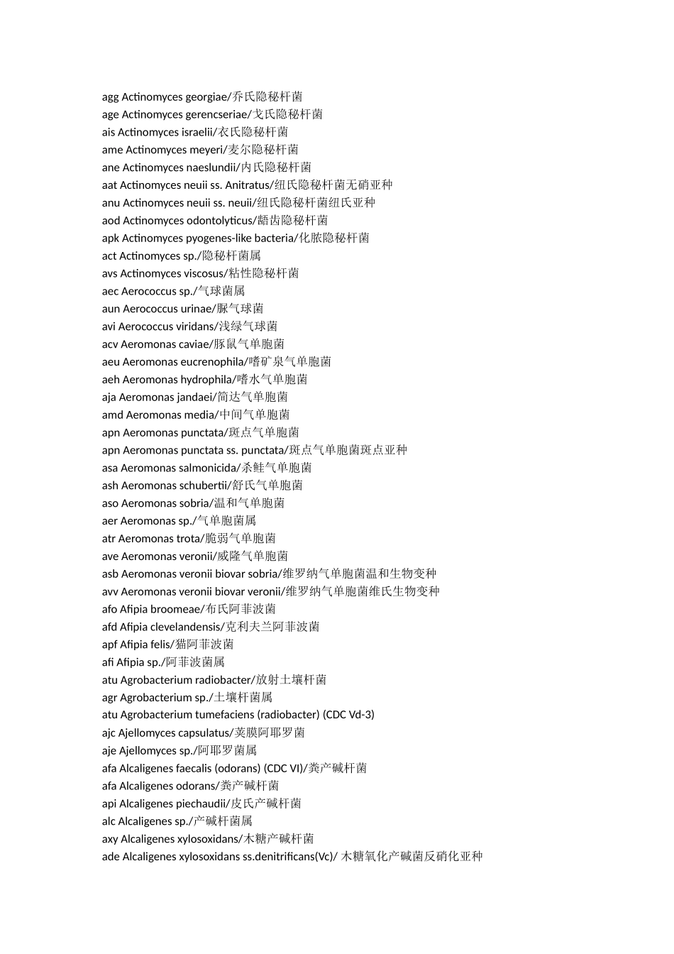 化学细菌英语_第2页
