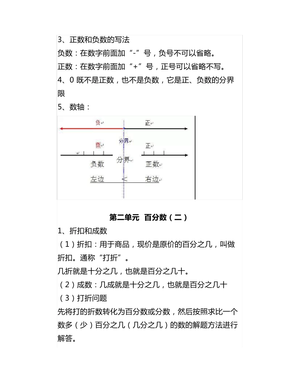 六年级数学下册知识点及易错题解析 _第2页