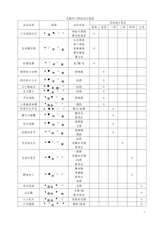 红黄蓝幼儿活动方案表0-3岁