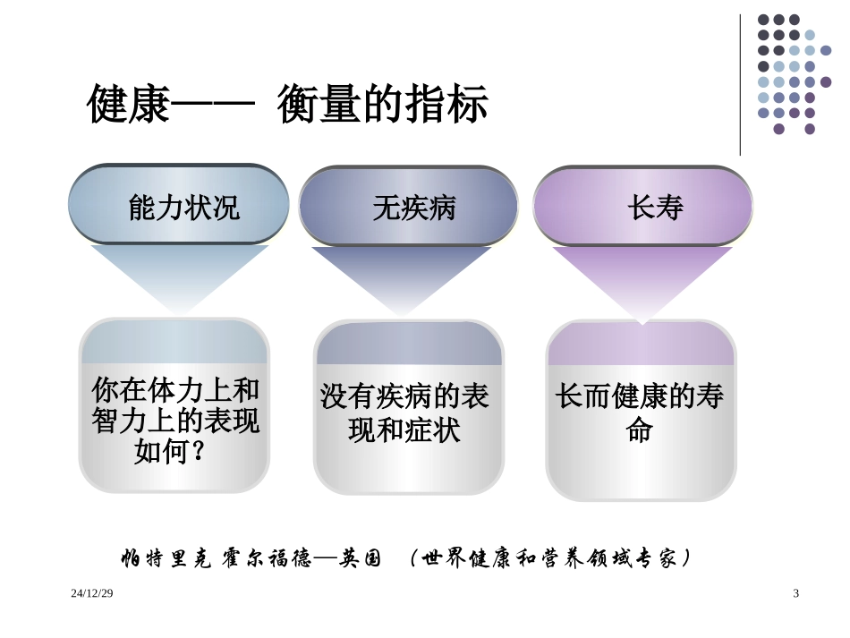 肝病患者的营养状况及策略-北京佑安医院-孟庆华_第3页