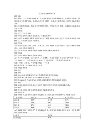 公司员工薪酬调整方案