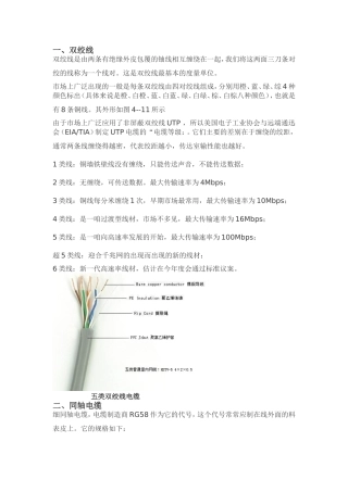 各种信号线的区别