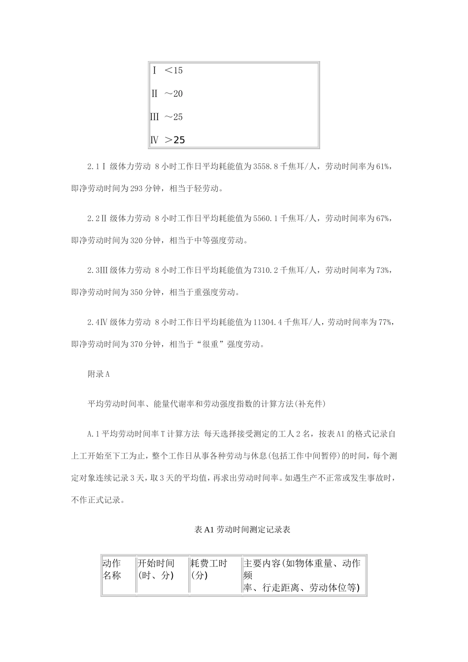 国家体力劳动强度标准_第2页