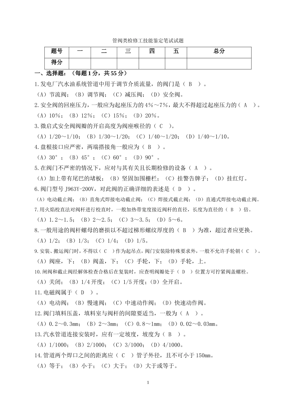 管阀类检修工技能鉴定笔试试题_第1页